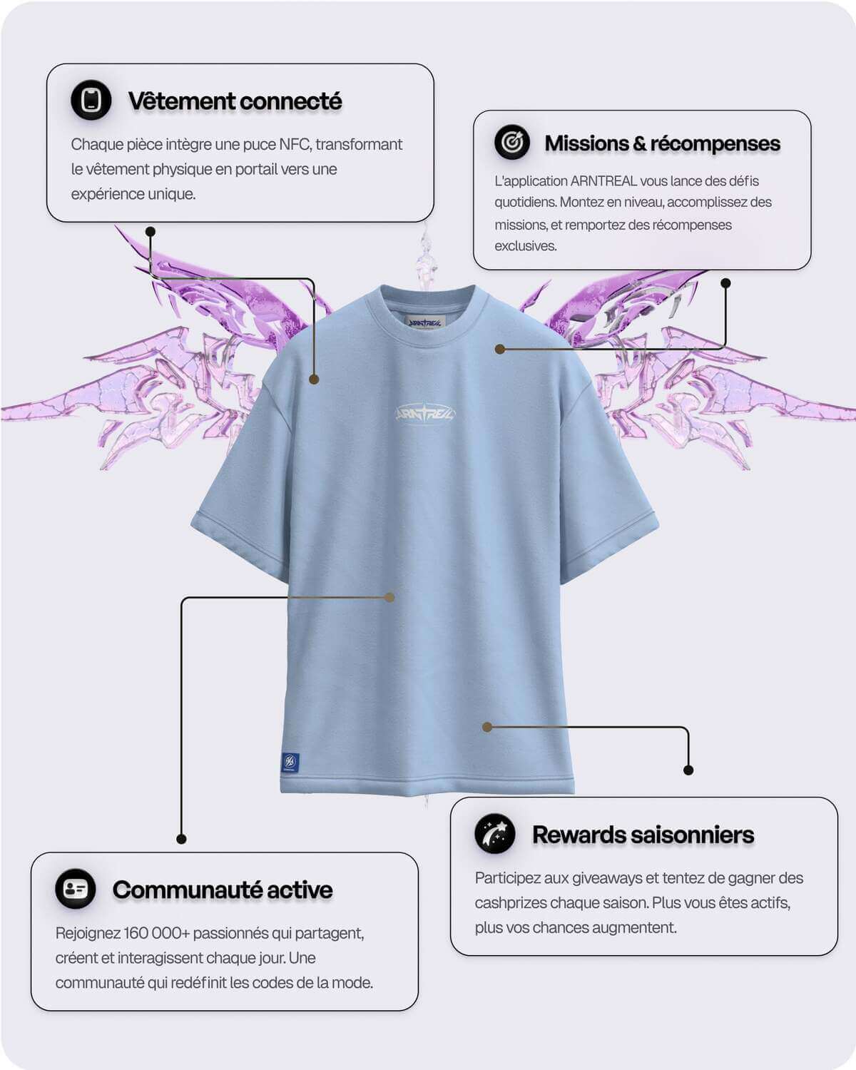 Essential T-shirt - Image 13