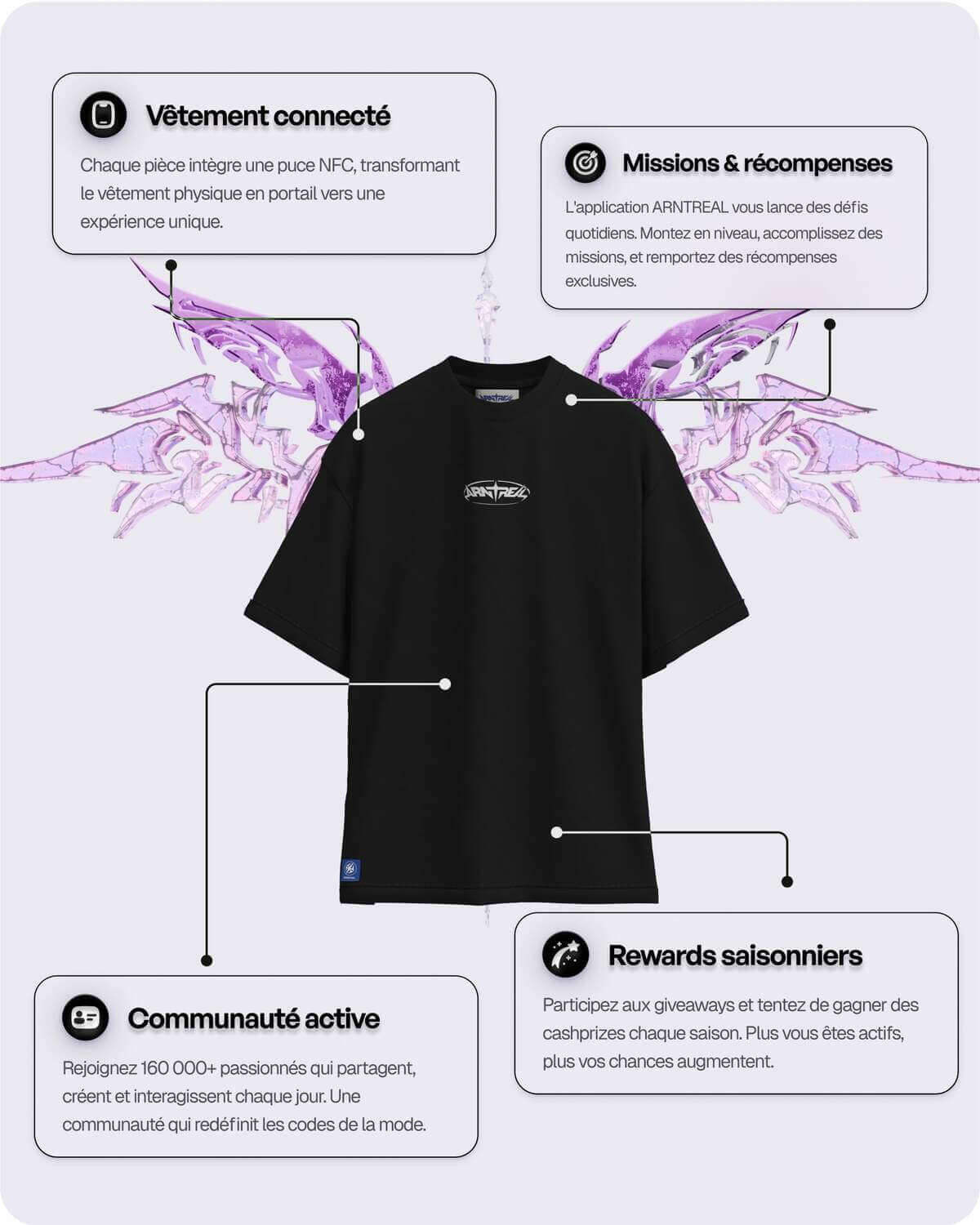 Essential T-shirt - Image 3