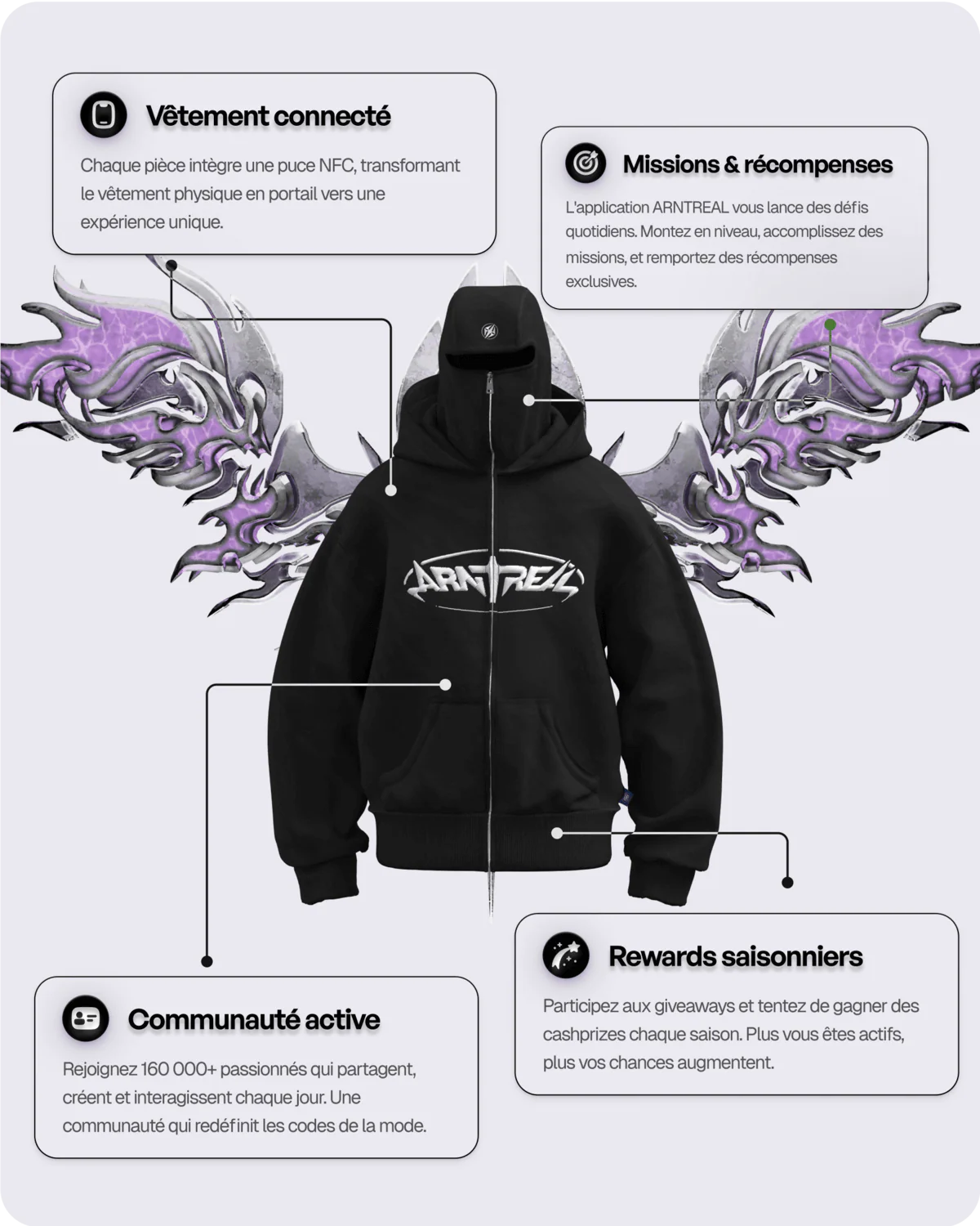 Zip Hoodie Cagoule - Image 11